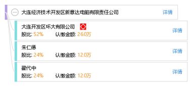 大連經(jīng)濟技術(shù)開發(fā)區(qū)新意達電腦有限責任公司 計算機技術(shù)開發(fā)的創(chuàng)新與實踐