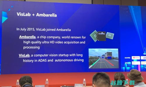 從安霸Alberto Broggi的貢獻看計算機視覺技術如何驅(qū)動自動駕駛發(fā)展