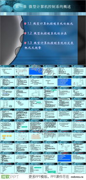 微型計算機控制技術與計算機技術開發(fā) 創(chuàng)新與應用前景